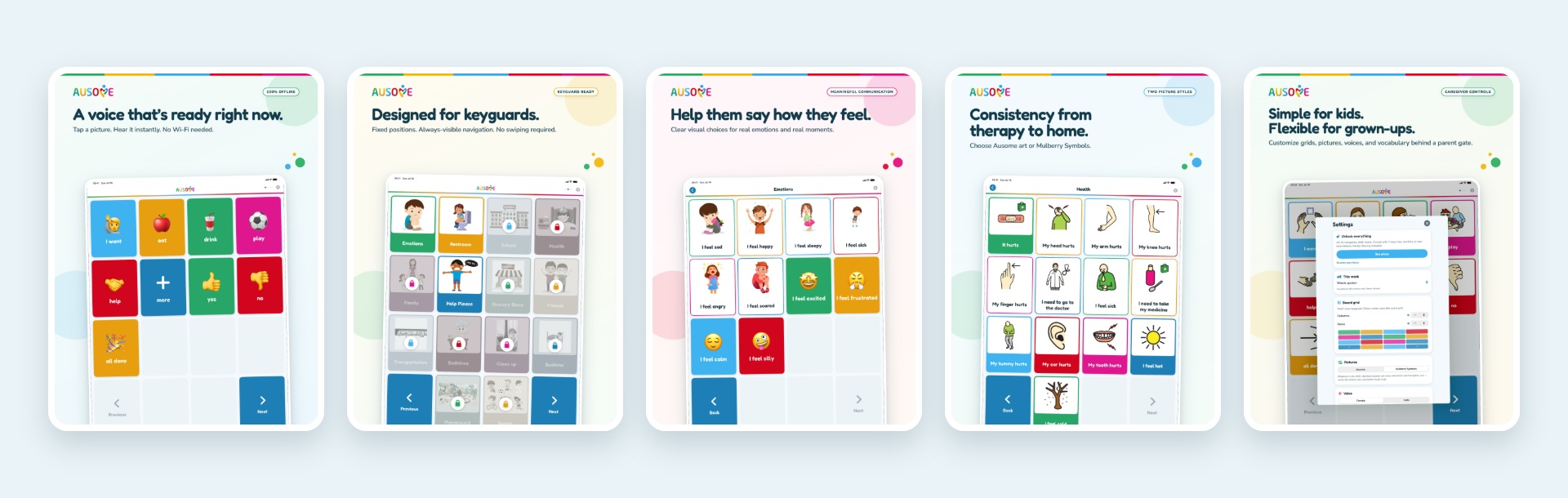 Five real Ausome iPad screens showing the core board, categories, emotions, health vocabulary, and caregiver controls